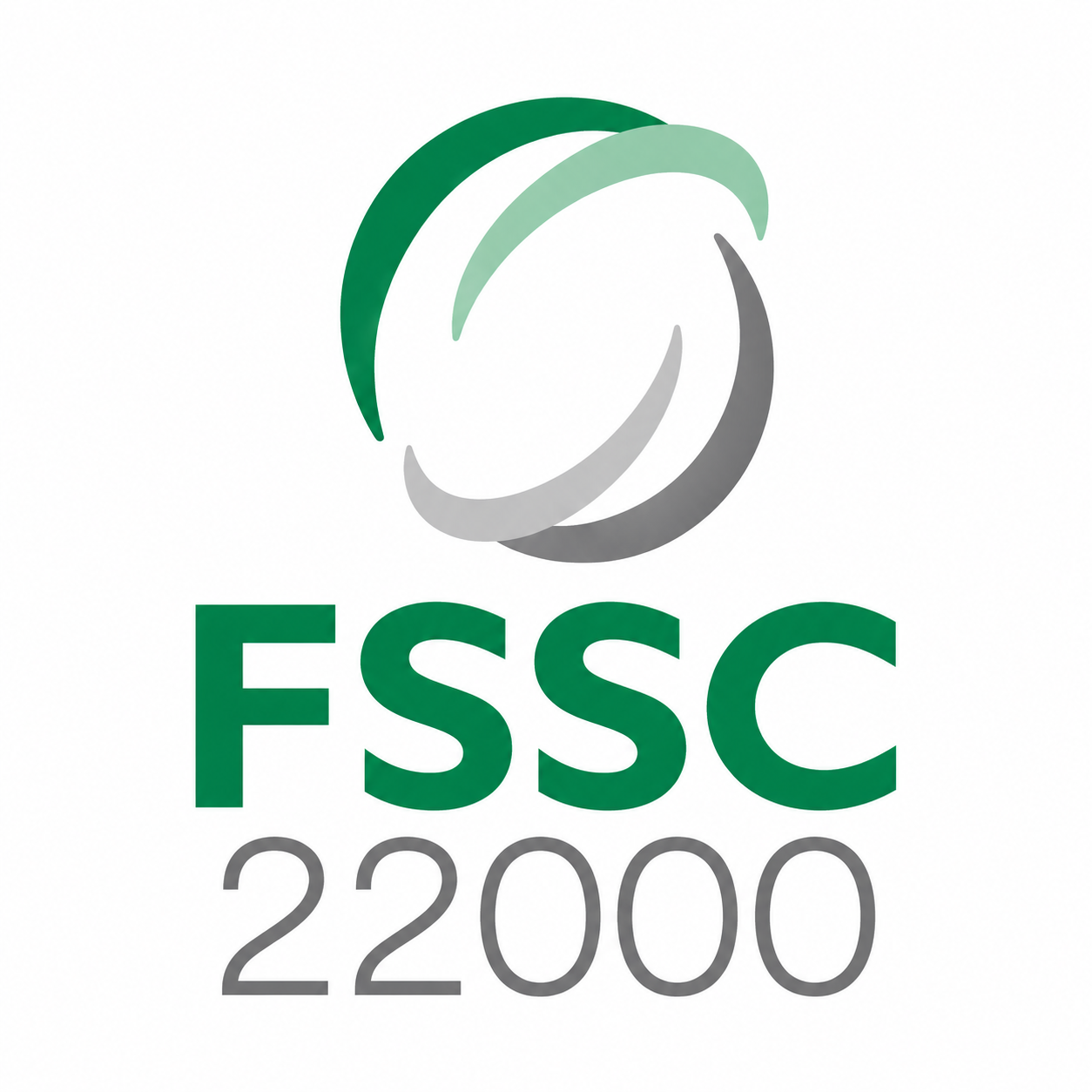 FSSC 22000